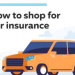 How to Find the Best Car Insurance Rates