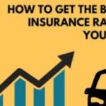 How to Get the Best Online Car Insurance Quotes